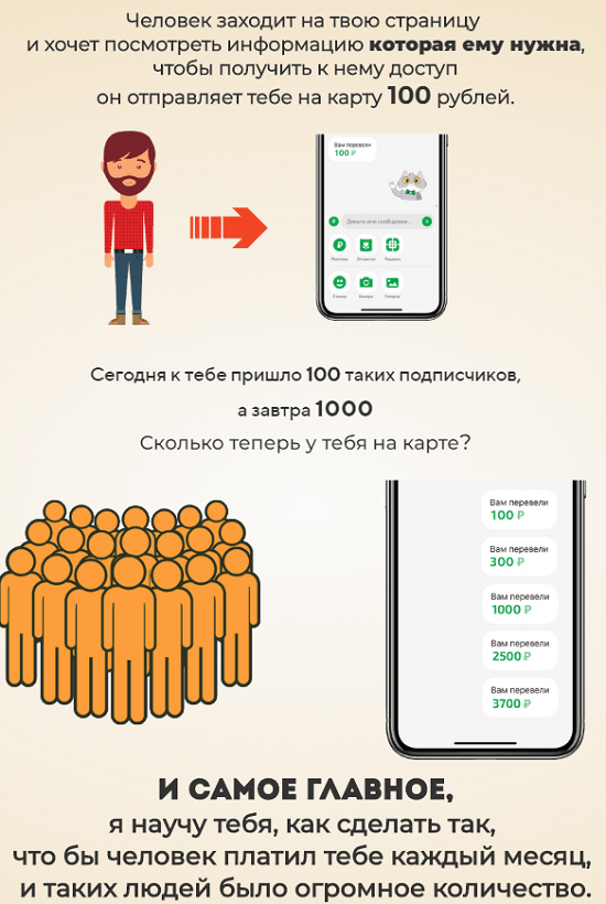 ᗷoosty Результат 3.0 — Получай от 50 000 в месяц на подписках (OPTIMUM)
