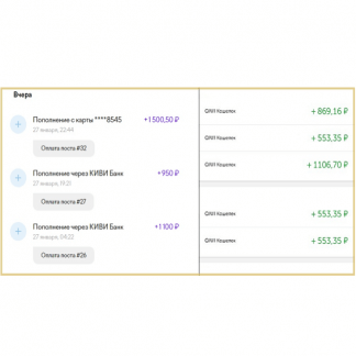 [Павел Корнев] Схема - Максимум до 95000месяц (2024)