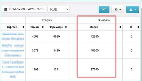 [Павел Корнев] Схема - Сейчас. Заработай на автопилоте 2400-7100день на платящих посетителях (2024)