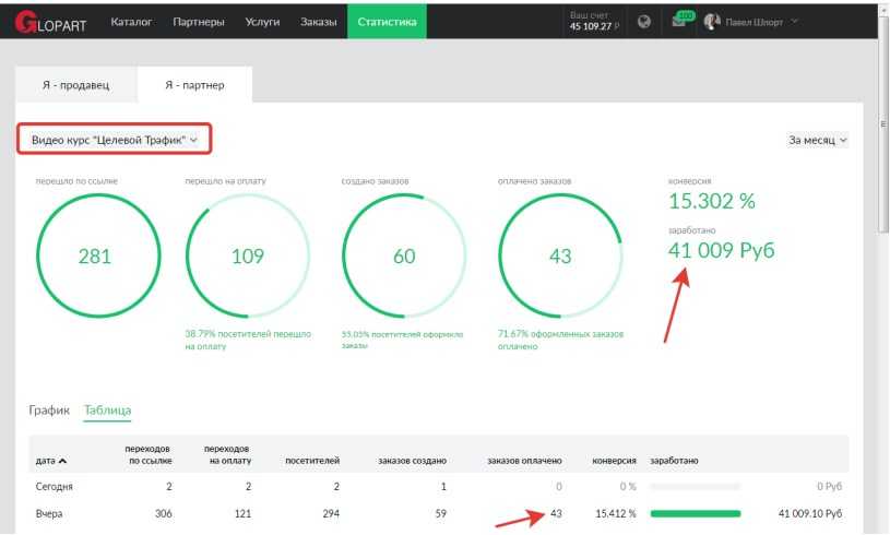 [Павел Шпорт] TelePRO - автоматический заработок в кармане (2020)