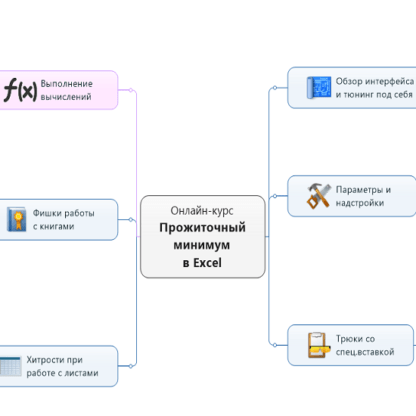 [Планета Excel] Николай Павлов - Прожиточный минимум в Microsoft Excel