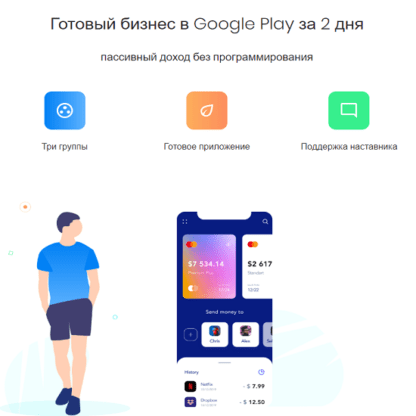 [Play System] Готовый бизнес в Google Play за 2 дня (2020)