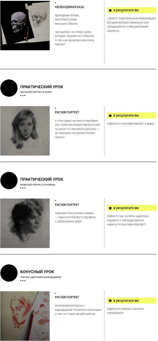 [Полина Ишханова] Мой первый портрет. Короткий и интенсивный курс для начинающих (2023) [13.school] 