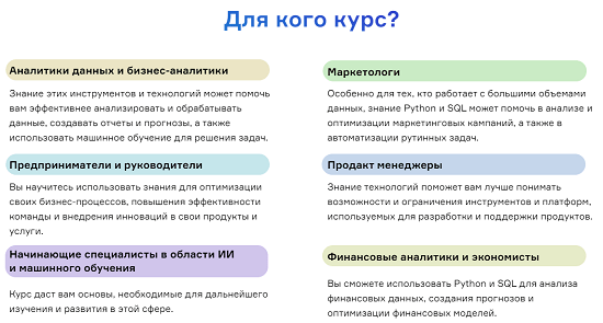 [Product University] Python и ИИ-технологии с нуля за 4 месяца, 12 проектов с помощью ChatGPT (2024) [Н. Честнов, Г. Инанц, А. Чернецкий, И. Тихонов]