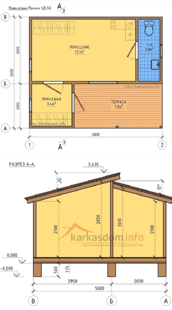 [Проект] Каркасный дом, бытовка для строительства своими руками