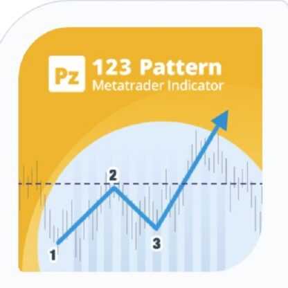 [PZ Trading] Индикатор 123 Pattern 6.0