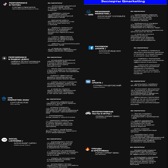 [Qmarketing Academy] Новейшие инструменты в digital (2020)