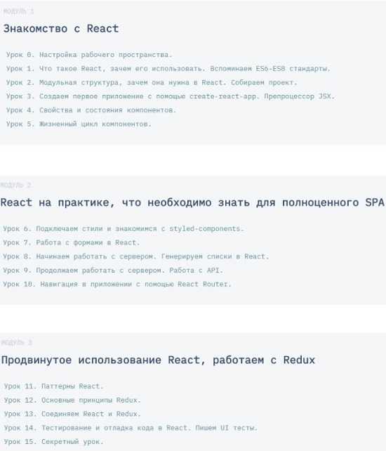 [Академия верстки] React.JS 2.0.
