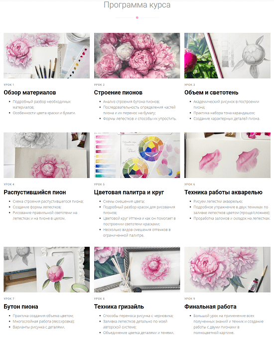 [Рисование] [Оксана Митрофанова] Пионы акварелью (2021)