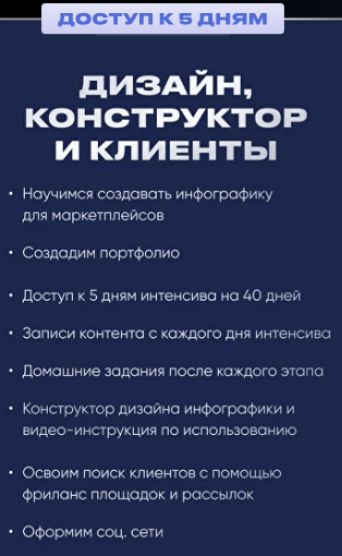 [Рома Райт] Стань дизайнером инфографики  Интенсив 2.0