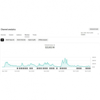 [Роман Рехтин] Заработок на аудио рассказах (2025)