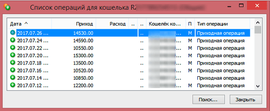 Секреты заработка на тексте. Ваш доход 1200$ за месяц!