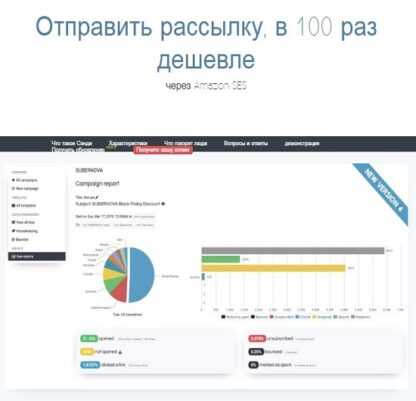 Sendy v4.0.2 - скрипт email рассылок