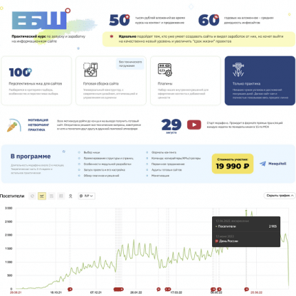 [seonica.ru] Практический курс ЕБШ по запуску информационного сайта и заработку на нем (2022)