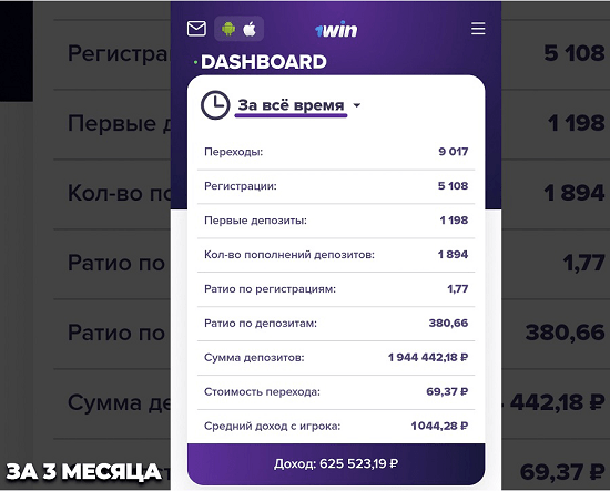 [Серая Схема] Gambling (2023)