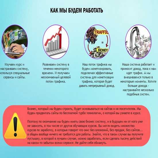 [Сергей Филиппов] Денежный Трафик (2019)