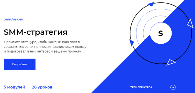 [Setters] SMM-стратегия (2020)