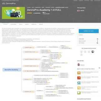 [SIBBORA] ZennoPro Academy 1.0 FULL