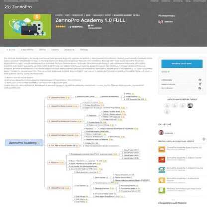 [SIBBORA] ZennoPro Academy 1.0 FULL