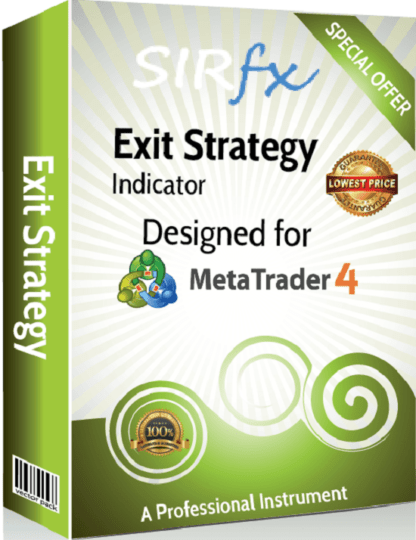 [SIRfx] Индикатор выхода Exit strategy indicator