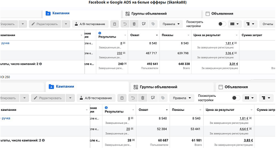 [Skanka88] Facebook и Google ADS на белые офферы (2021)