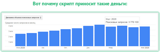 [Олег Новиков] Smart Partner (2020)