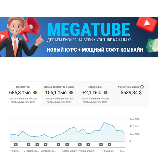 [Squadron] MegaTube - делаем бизнес на белых YouTube-каналах! Новый курс (2025)