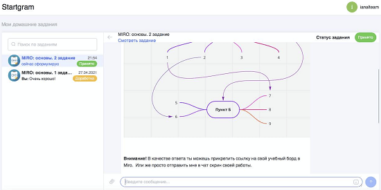 [Stepik] [Gramik Startgram] Онлайн-школа в Telegram создание, запуск, маркетинг и продажи (2021)