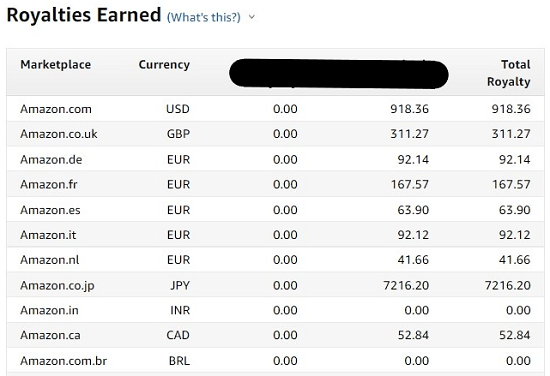[stepok_st] Уникальный авторский метод пожизненного дохода от 30$ в день (2021)