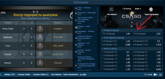 Стратегия ставок на киберспорт - 100% заход