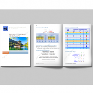 [Светлана Ильина, Алексей Левандовский] Справочник консультанта Ба Цзы (2025)