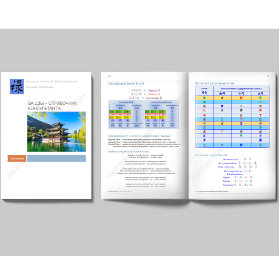 [Светлана Ильина, Алексей Левандовский] Справочник консультанта Ба Цзы (2025)