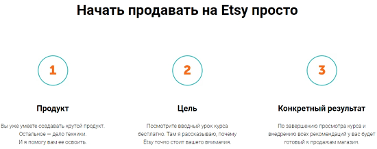 [Таня Бондарь] Фундамент успешного магазина на Etsy (2021)