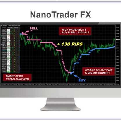 Торговая система NanoTrader FX