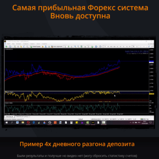 Торговая стратегия Win Gold 2020