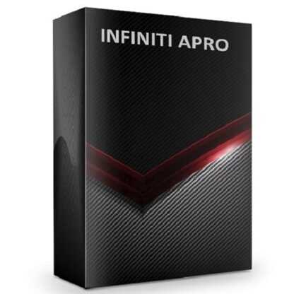 Торговый Индикатор INFINITI APRO (2019)