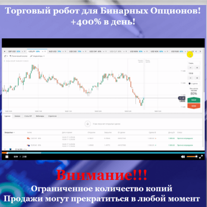 Торговый робот для Бинарных Опционов! +400% в день!