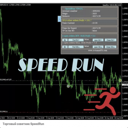 Торговый советник SPEEDRUN (2023)