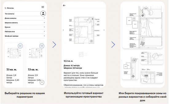 [uutno] 48 вариантов организации вашей спальни (2023)