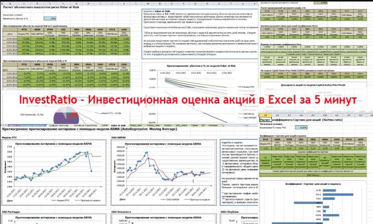 [Василий Жданов] InvestRatio - анализ акций и облигаций в Excel за 5 минут (2020)
