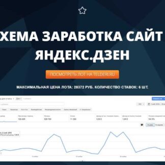 [vickbelyak] Схема заработка сайт + Яндекс.Дзен (2019)