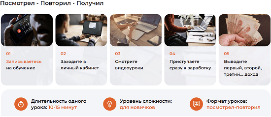 [Виктор Бородин] 14-дневный курс по заработку на заданиях с доходом до 250000₽ (2023)