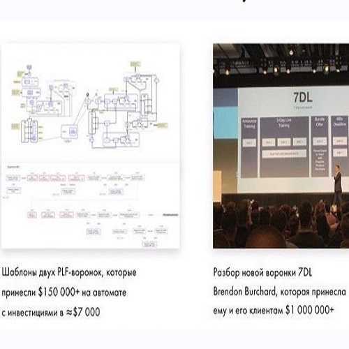 [Виталий Спивачук] Автоворонка на миллион (2019)