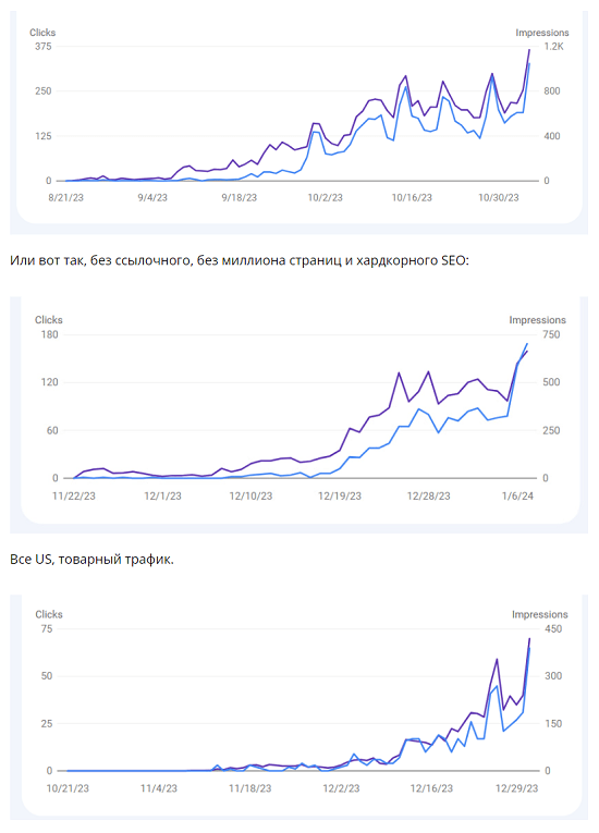 [Вячеслав Озеров, Олег Галущенко] Google Brands. С 0 до 1000$ за месяц на Amazon (2024) [amazonsales] 