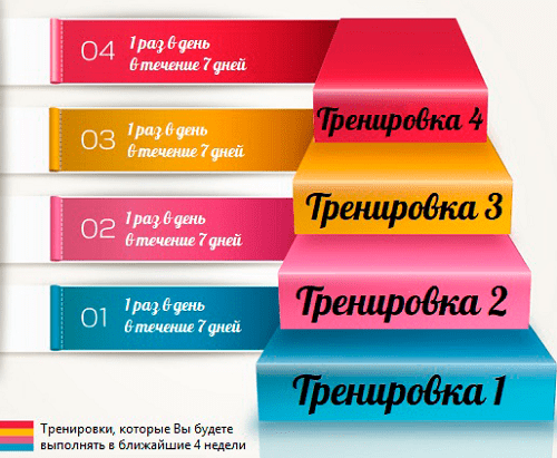 [Владимир Никифоров] Курс для бедер и ягодиц стройные и упругие за 28 дней (2020)