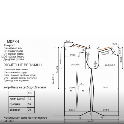 [Владимир Садыков] Схемы конструкций мужской сорочки (2024)