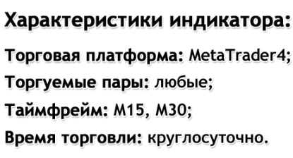 Высокоточный индикатор «ARROW SIGNALS» + Торговая Система
