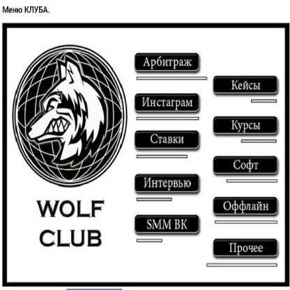 [WOLF CLUB] Закрытый клуб волков предпринимателей - FULL