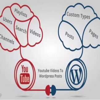 [WP] Youtube Videos To Wordpress Posts - видеосайт на вордпресс