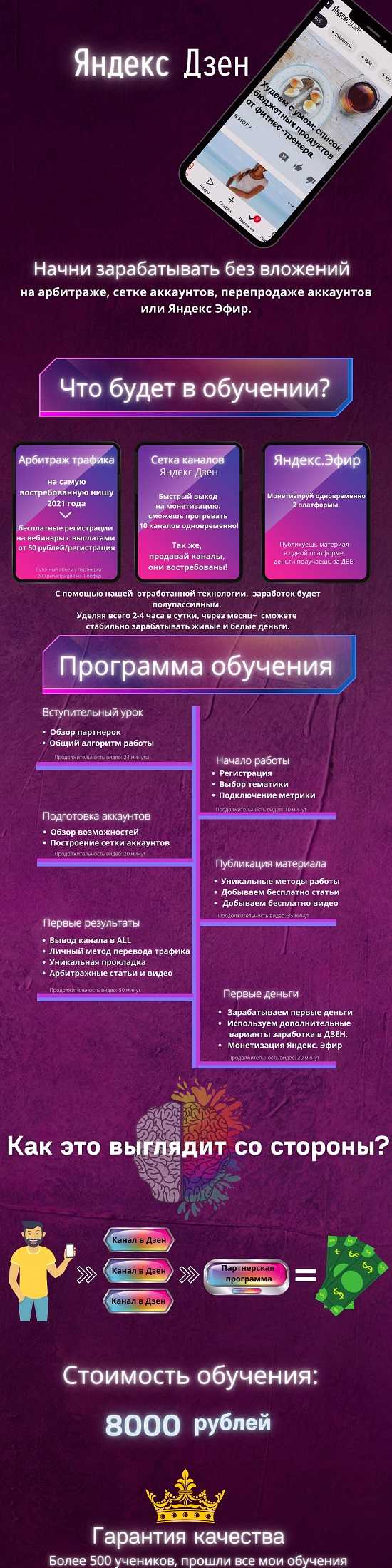 Заработок на арбитраже, сетке аккаунтов, перепродаже аккаунтов Яндекс Дзен (2021)